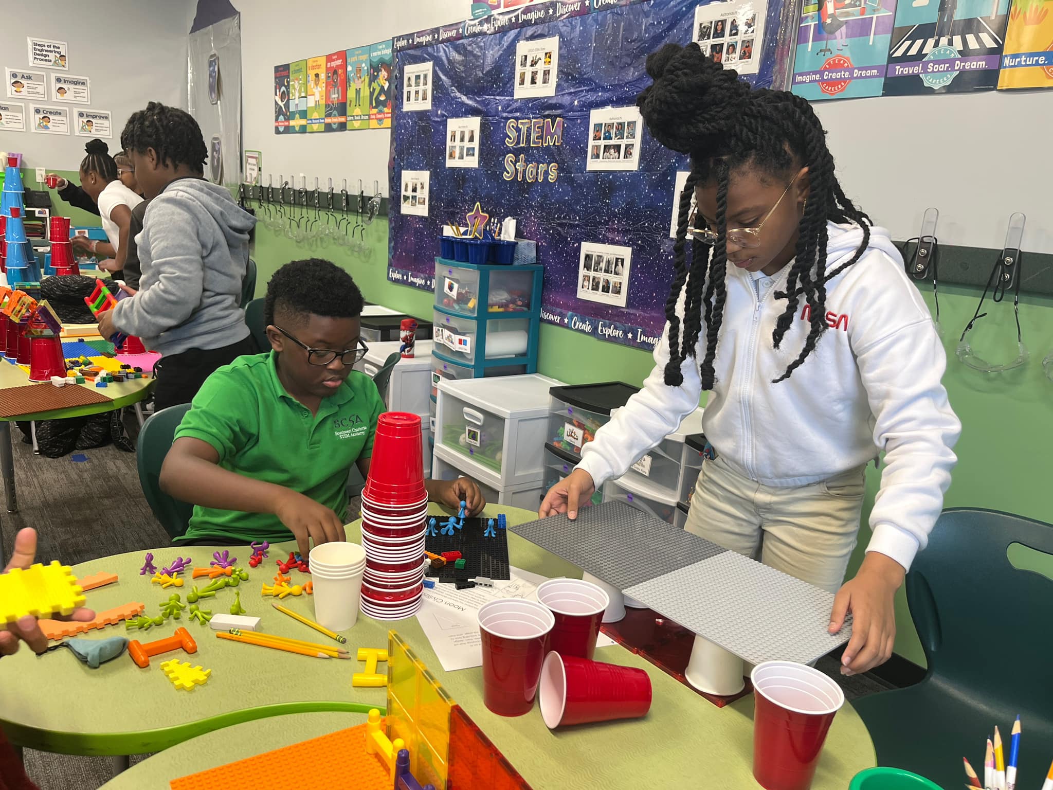 PROJECT BASED LEARNING