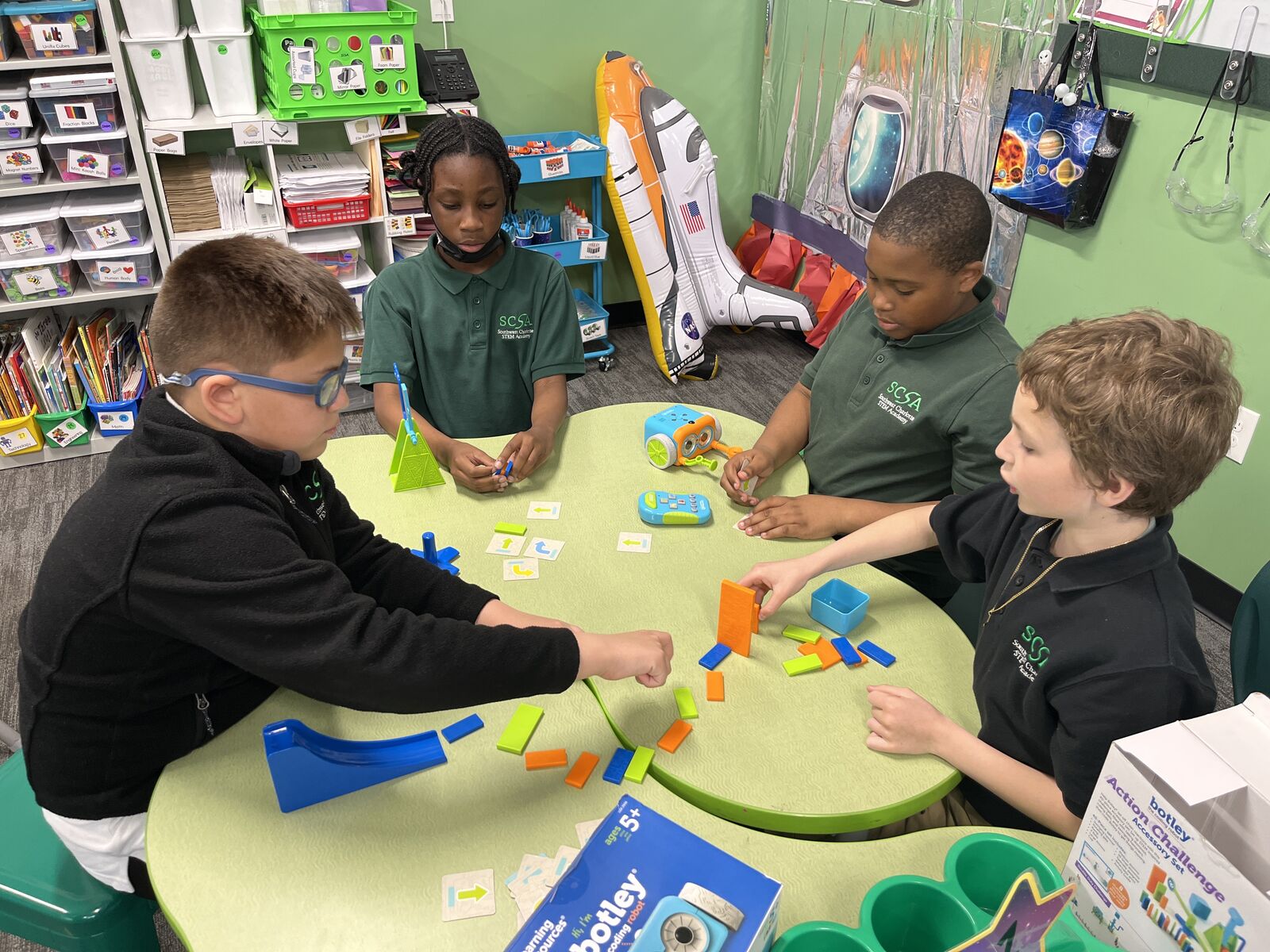 PROJECT BASED LEARNING